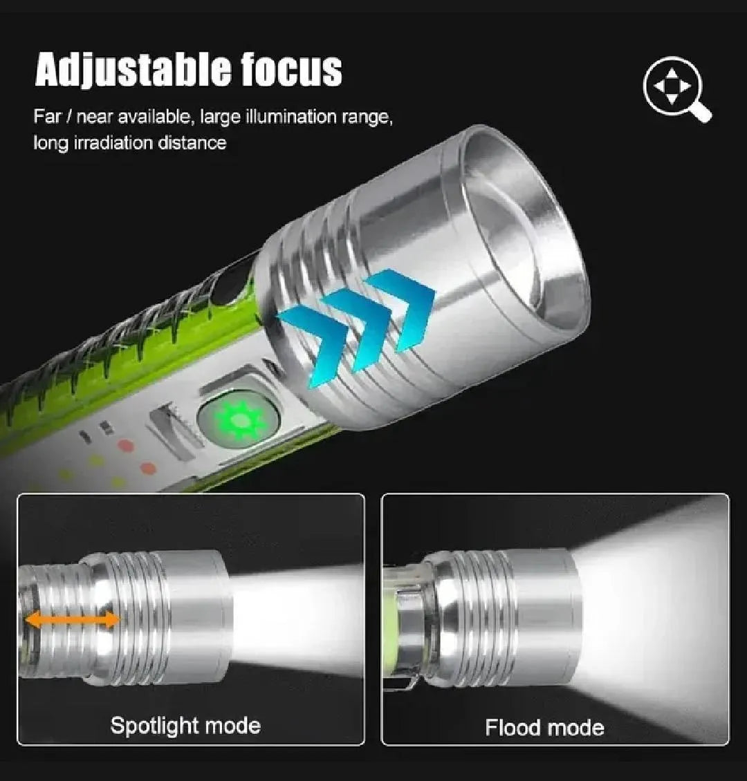 Rechargeable Green LED Flashlight with Type-C Port
